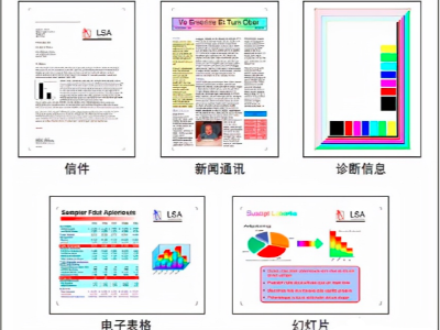 日常辦公:打印成本怎麽算才合理?