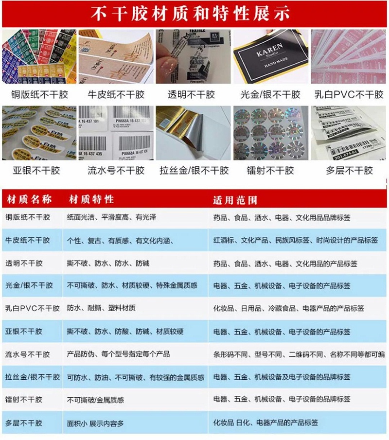 久久香蕉网官网材質和特性展示