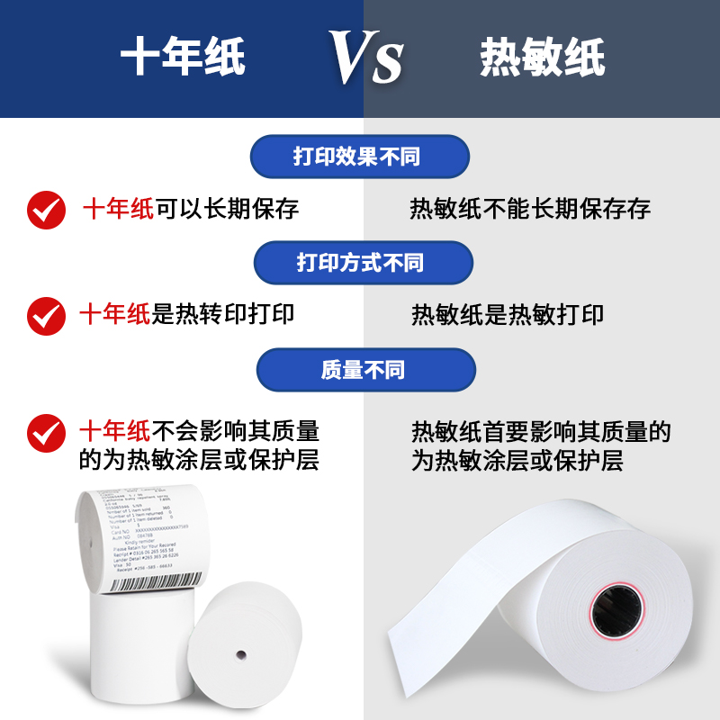 熱敏紙與十年紙的區別是什麽？