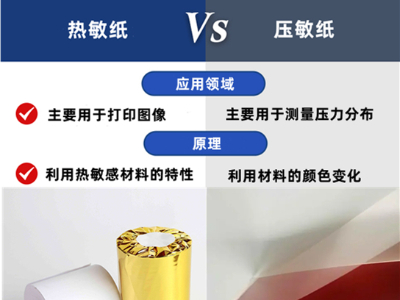 熱敏紙與壓敏紙的區別是什麽