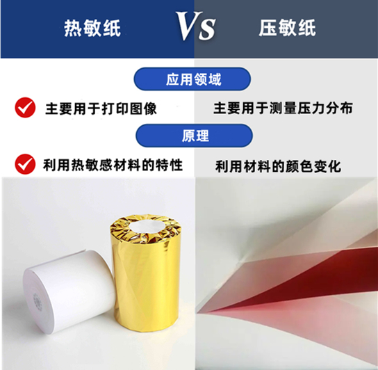 熱敏紙與壓敏紙的區別是什麽